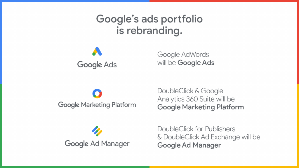 google ad manager adx rebranding