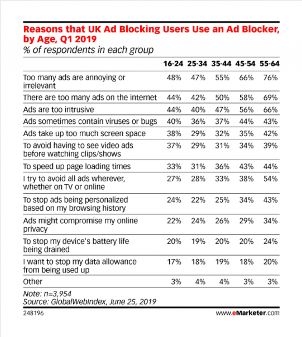 ad muncher vs adblock