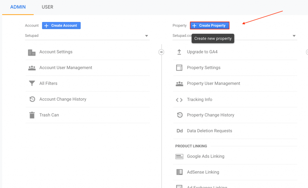 google analytics panel