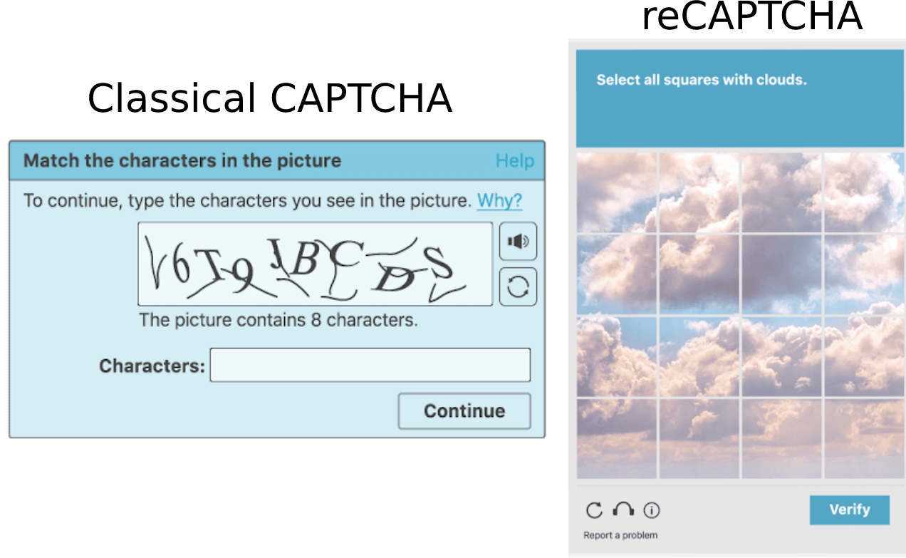 can bots solve captchas can bots solve captchas