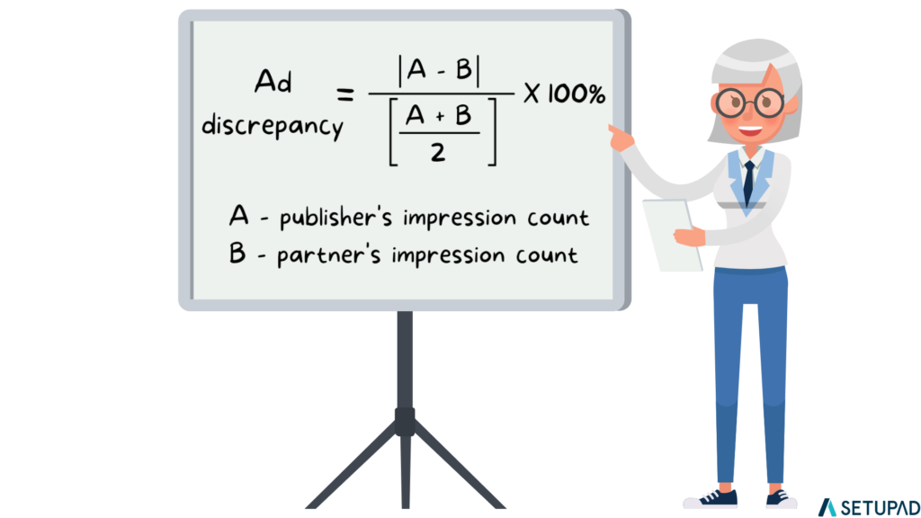 Formula for calculating discrepancy percent (DP).