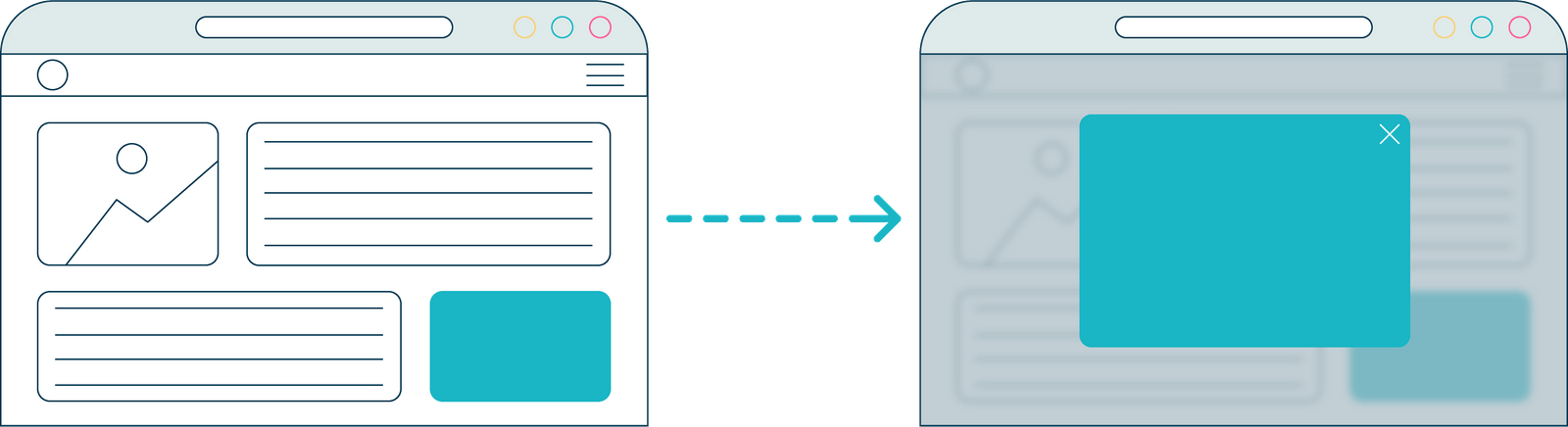 Memahami CPM Bids AdSense: Strategi Optimasi untuk Pendapatan Maksimal