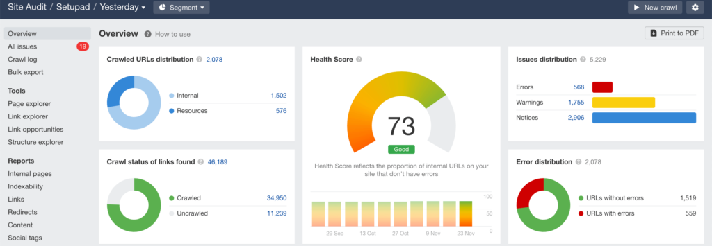 site audit