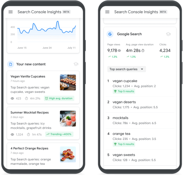 search console insights dashboard