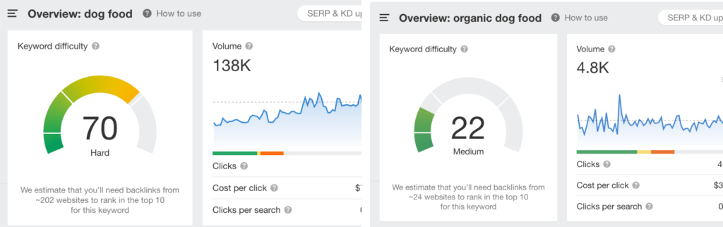 happymodpt.com Website Traffic, Ranking, Analytics [October 2023]