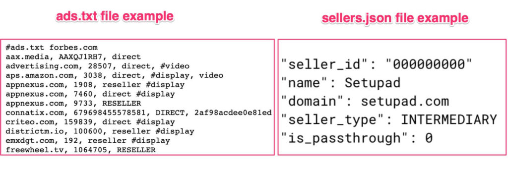 ads.txt sellers.json example