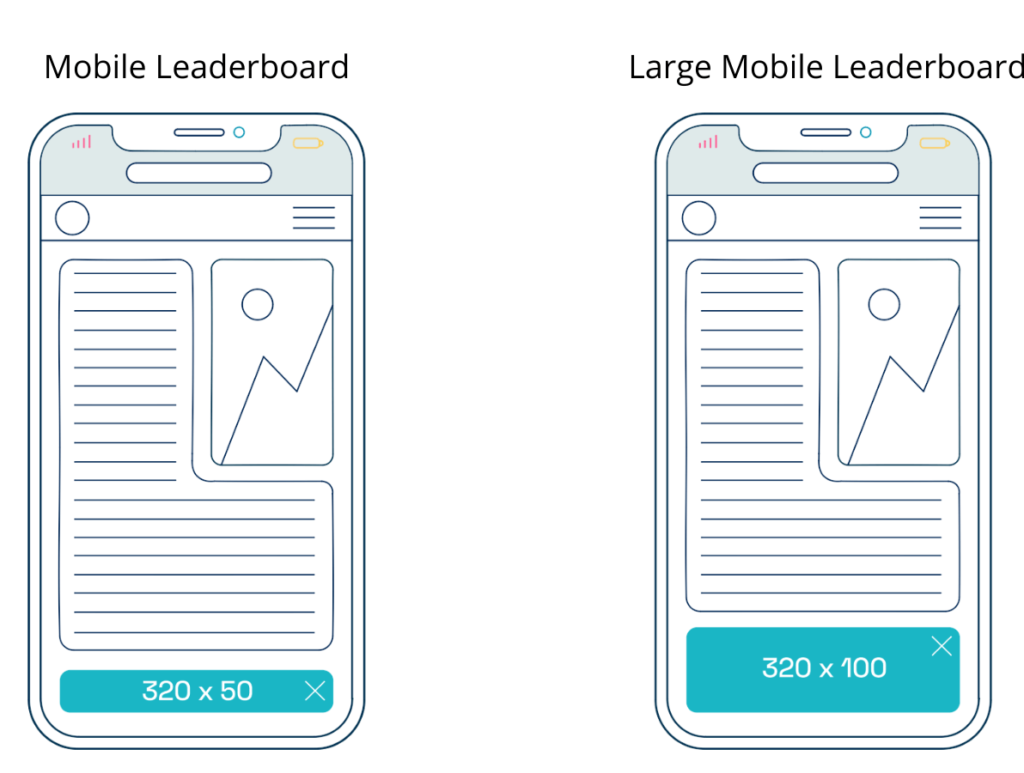 large vs standard mobile leaderboard