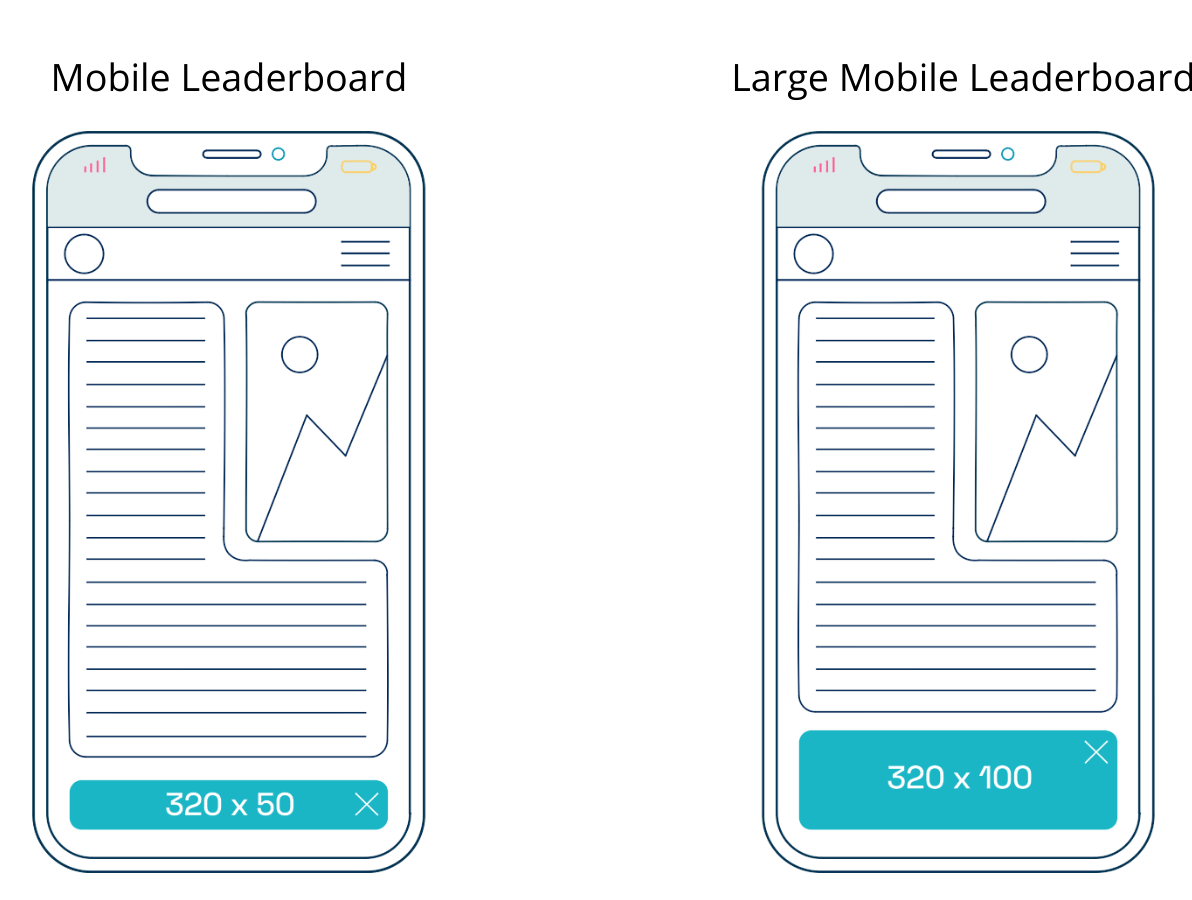 Top 10 Mobile Ad Sizes Formats For 2024 For Increased Revenue mobile-ad-sizes