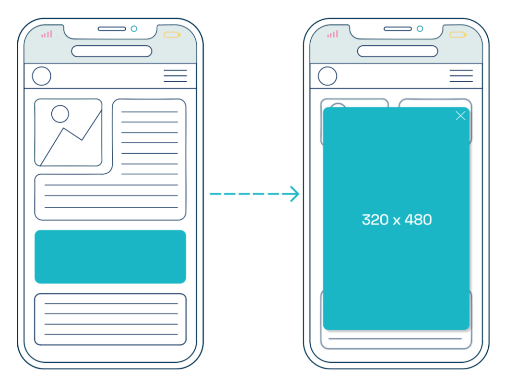 top-10-mobile-ad-sizes-formats-for-2025-for-increased-revenue