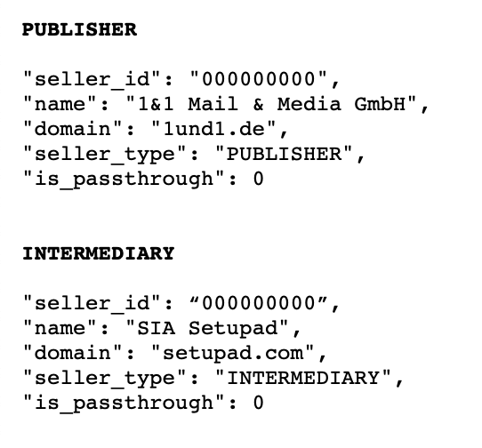 sellers json example