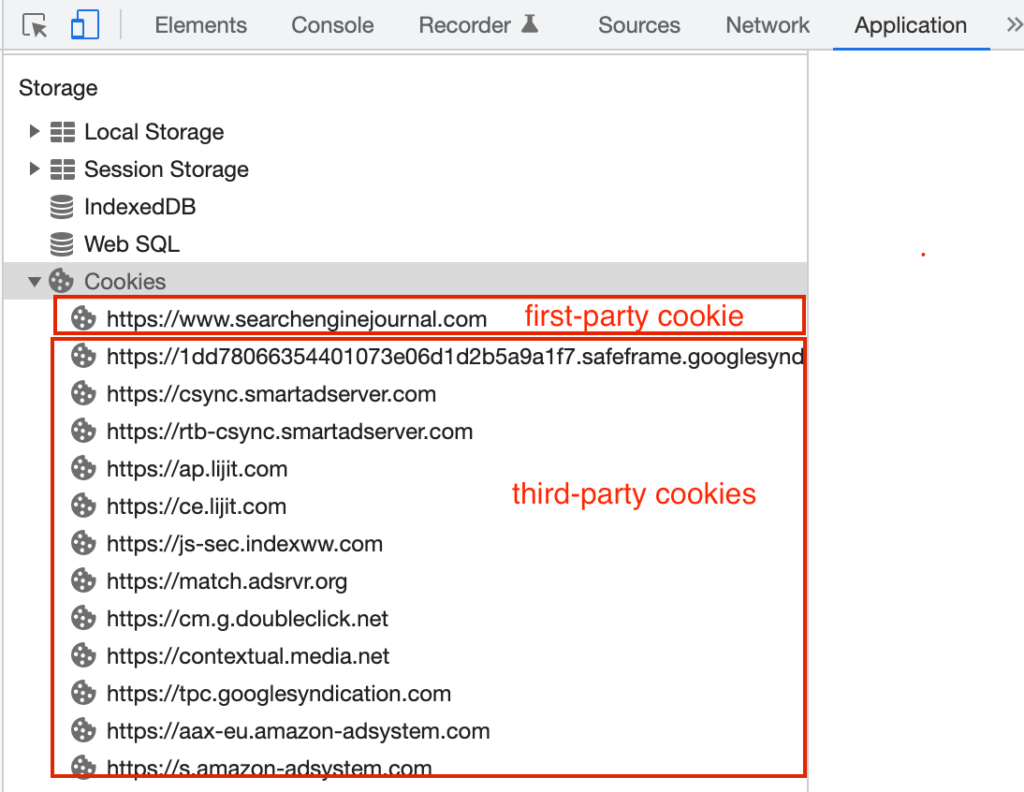 first party cookies vs third party cookies