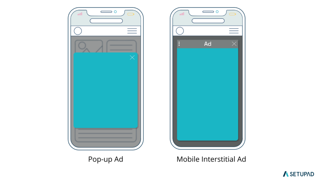 pop up ad vs interstitial ad