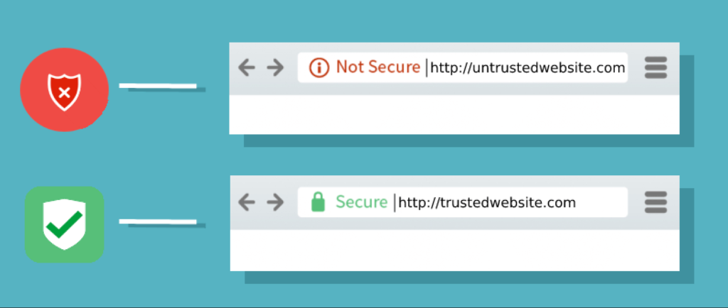 A Simple Explanation of SSL Certificate Errors & How to Fix Them | MediaOne Marketing Singapore