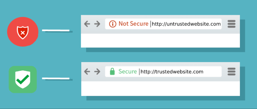 http vs https