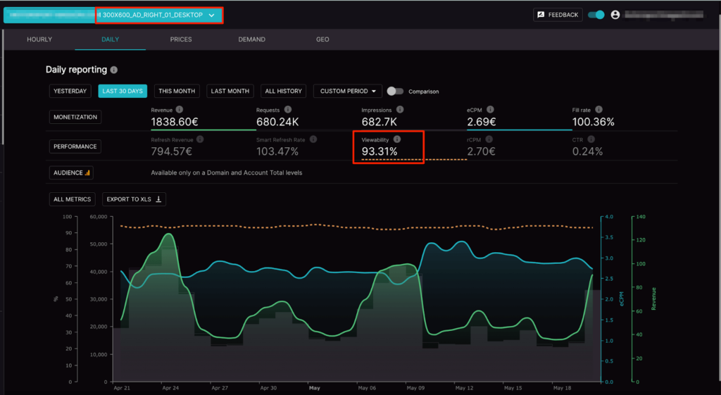 ad viewability example