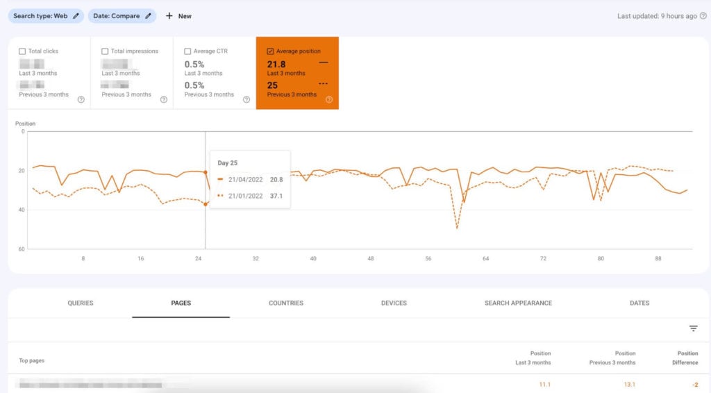 search console comparison