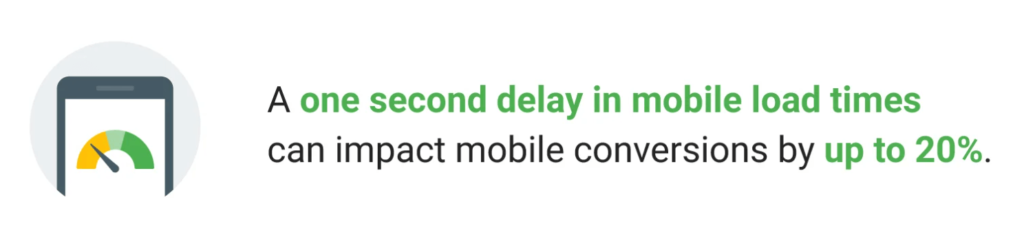 page load time mobile