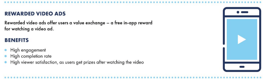 rewarded video ads