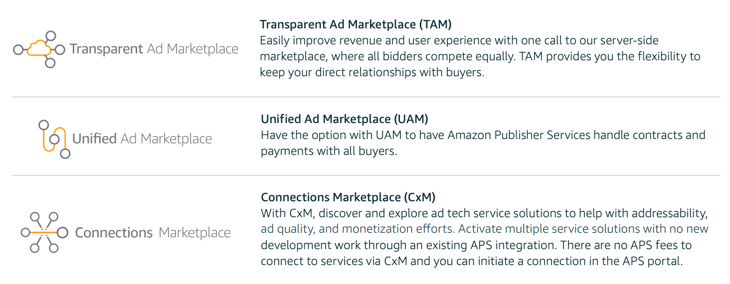 A Guide to Amazon Publisher Services UAM and TAM