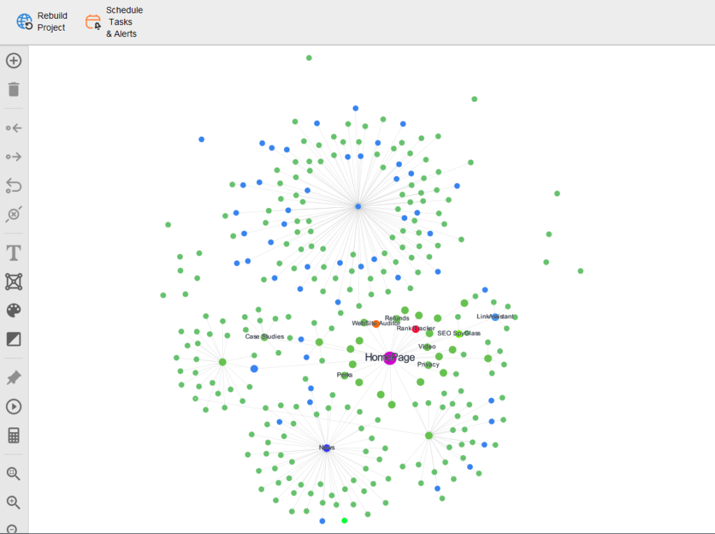 site structure visualization in website auditor