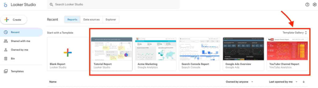 Looker Studio Templates