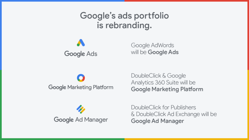 Google Ad Manager 360 - A Publisher's Guide