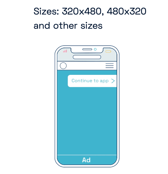 app open ads