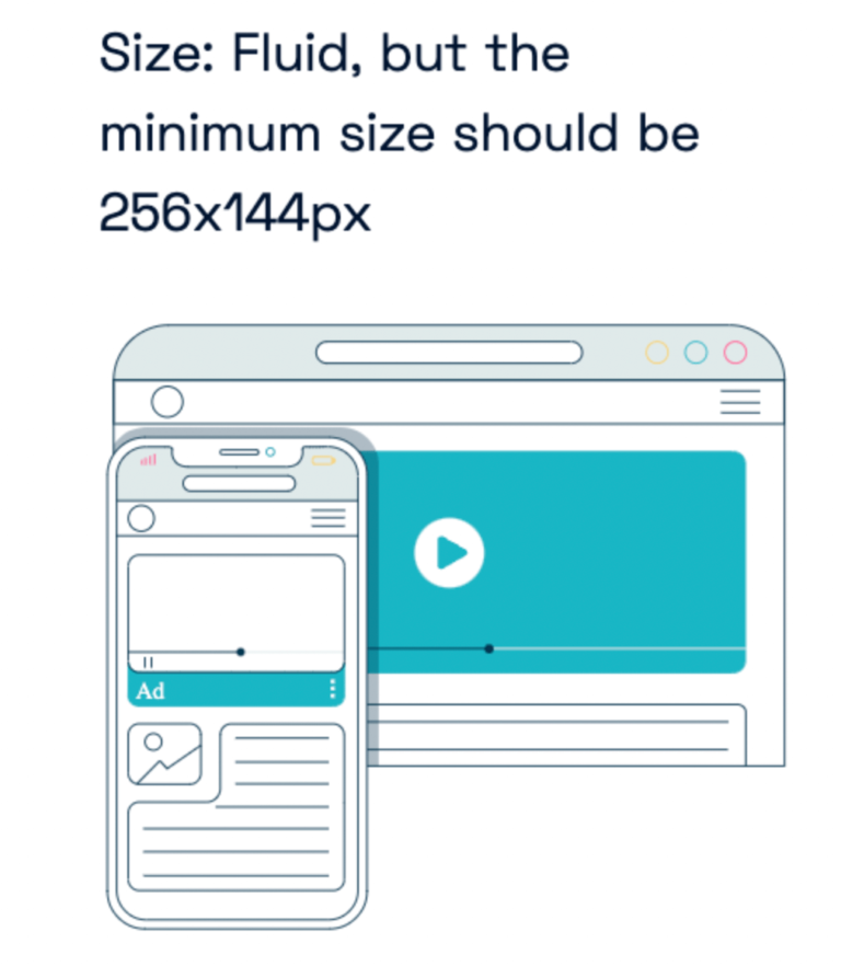 Google Ad Manager - An Introduction for Publishers
