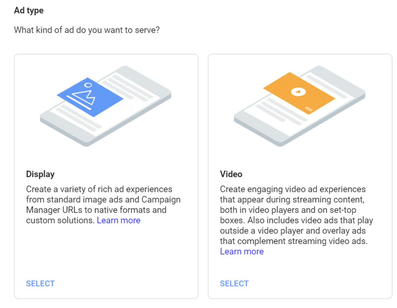 What are Line Items in Google Ad Manager?