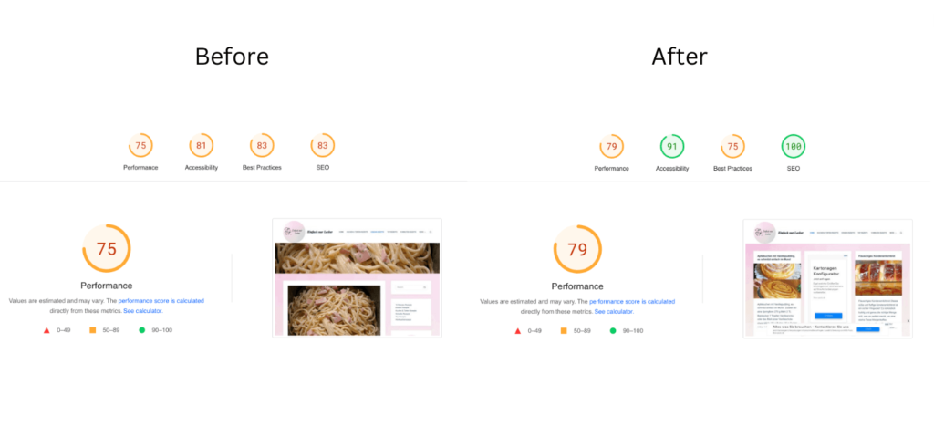 page-speed-insights-einfachnurlecker