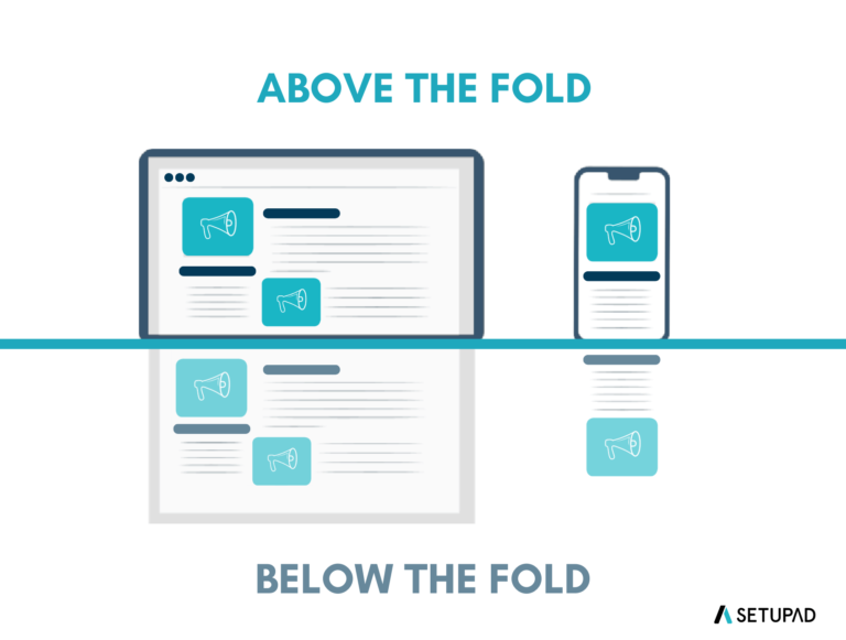 Banner Ad Sizes 2024