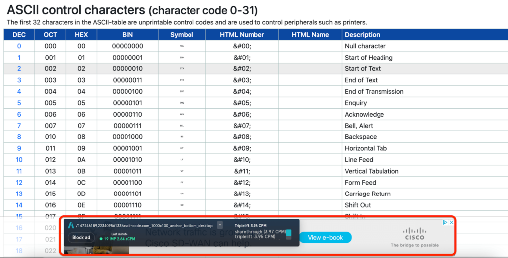 ascii code anchor ad 1