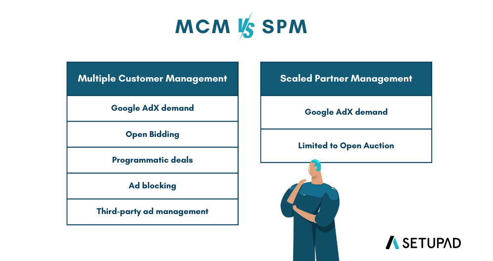 Mcm 2025 company meaning