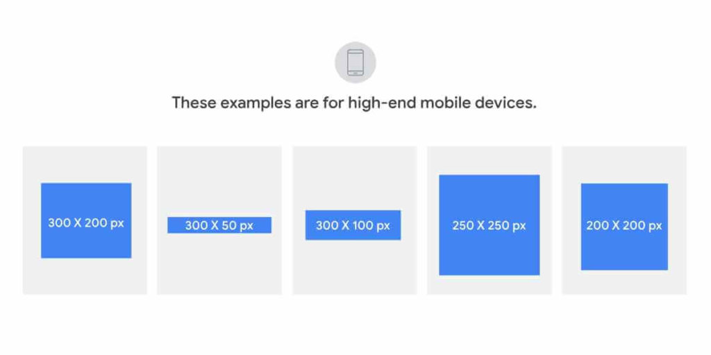 Google mobile ad formats