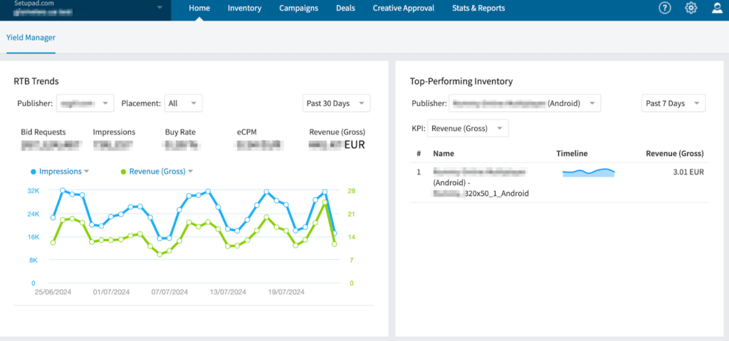 adform dashboard