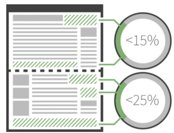 ad-size-requirements