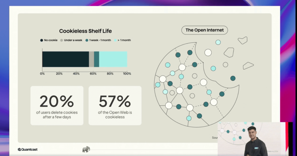 walled-gardens-vs-open-web