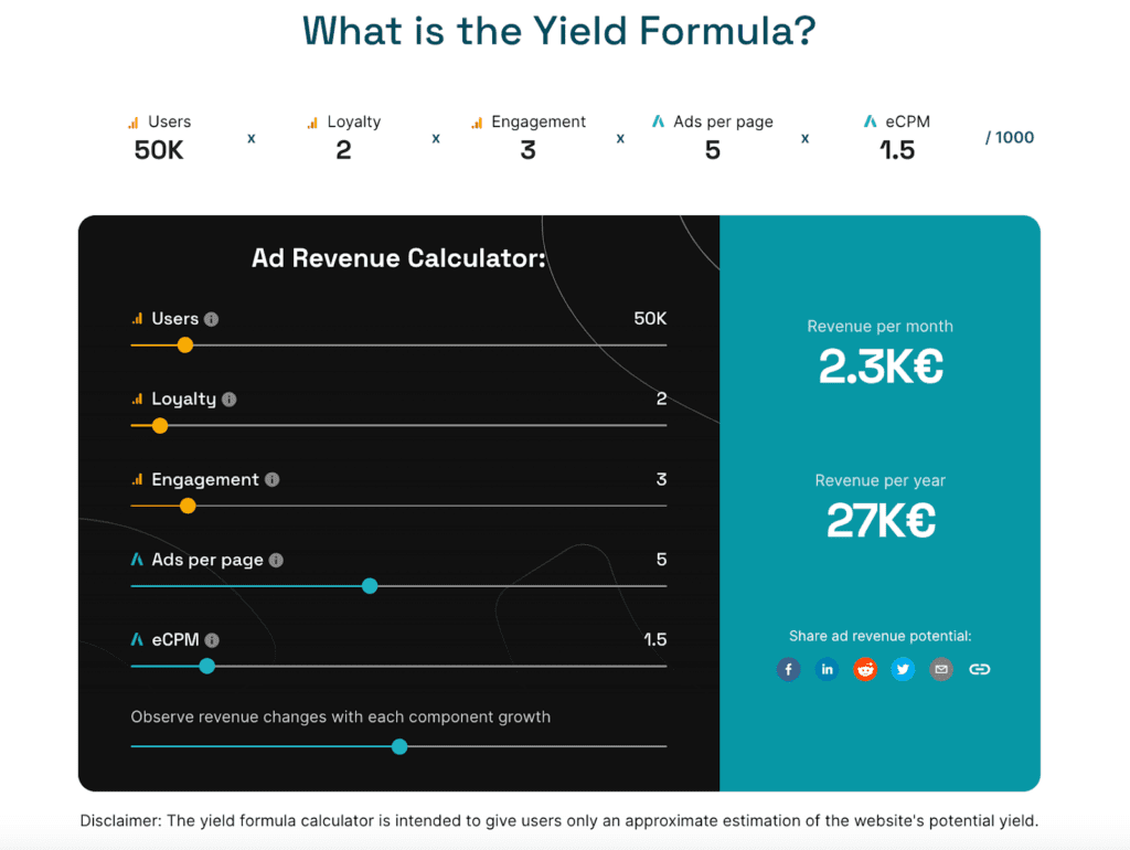 setupad yield formula