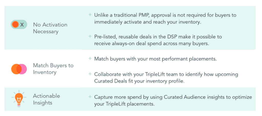 triplelift-audience-curation