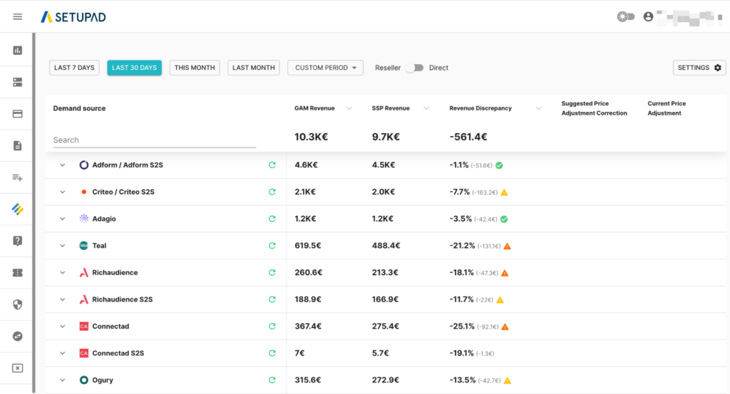Automated ad discrepancy tracking dashboard replacing manual spreadsheets