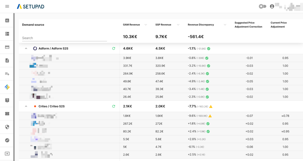 Publisher yield protection using real-time price adjustments and ad discrepancy tracking